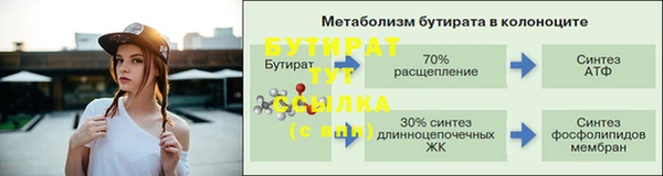 кокс Балабаново